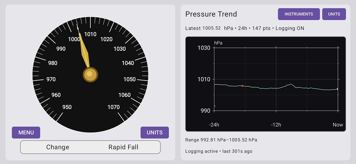 Marine Barometer Pressure Trend graph with recent pressure samples